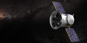 Transiting Exoplanet Survey Satellite (TESS)