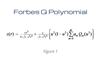 Forbes Q Polynomial - Aspheric Optics